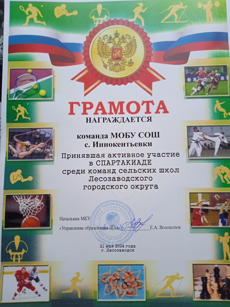 Итоги Спартакиады 2023-2024г..